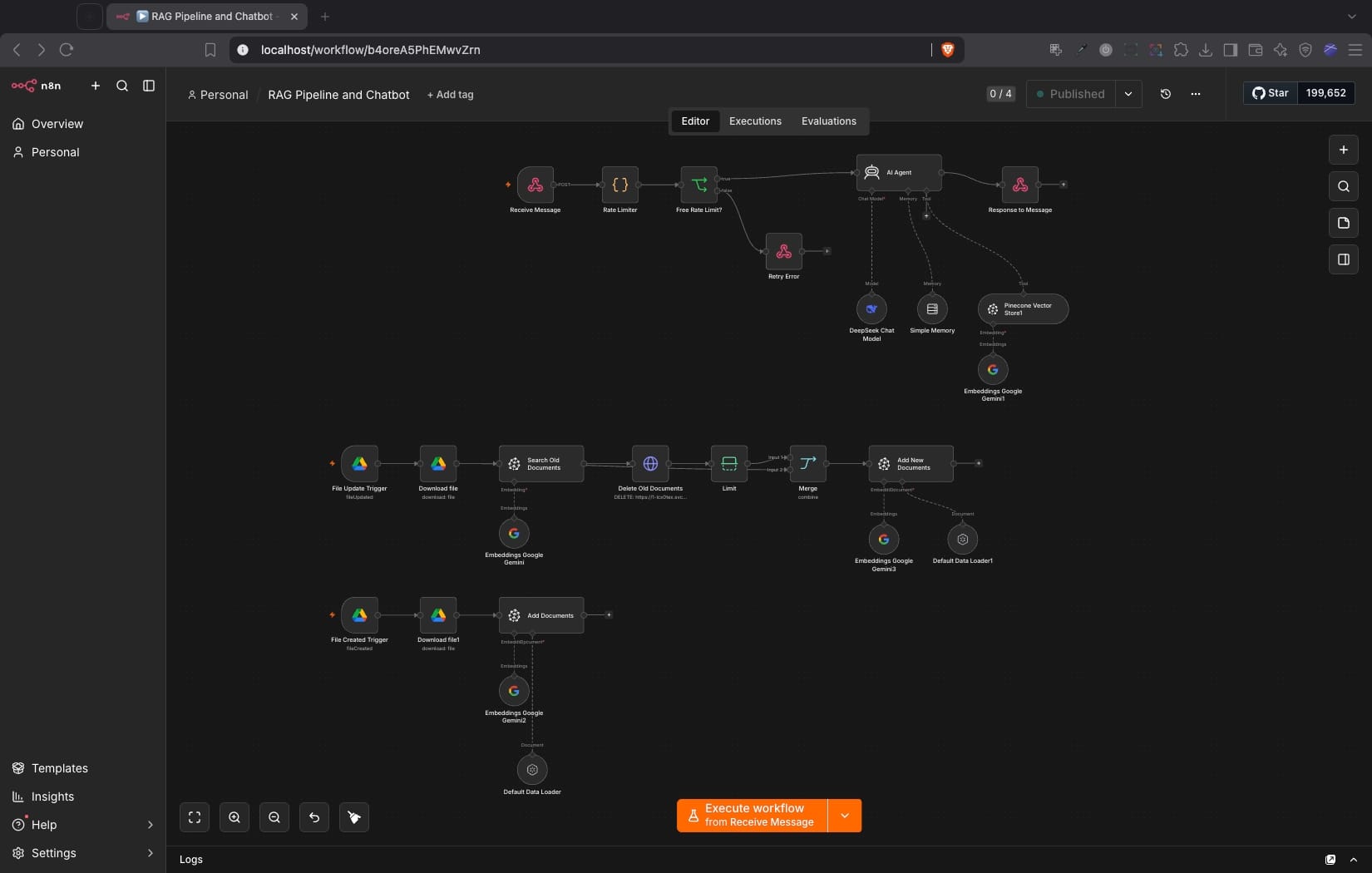 The workflow open in the n8n editor: the chat path across the top, from webhook through rate limiter to the AI agent and its Pinecone tool, with the two Drive-triggered ingestion paths below it.